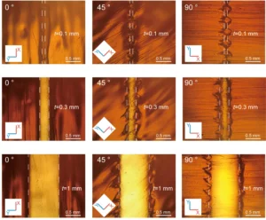 تأثیر اختلاط مواد در تولید افزایشی چند‌ماده‌ای