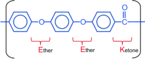 فرمول شیمیایی فیلامنت پیشرفته PEEK، شامل دو گروه اتر و یک گروه کتون