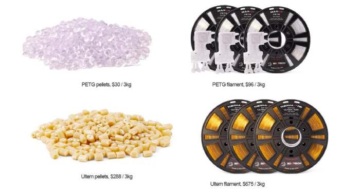 مواد گرانول و فیلامنت در دسترس
