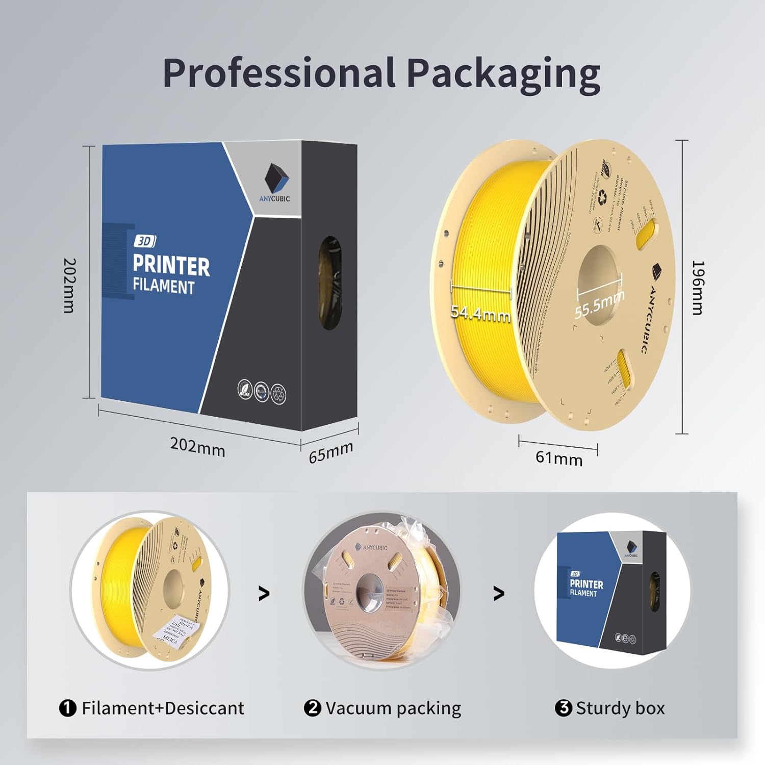 فیلامنت pla plus زرد (Vibrant Yellow) برند انیکیوبیک 1KG 