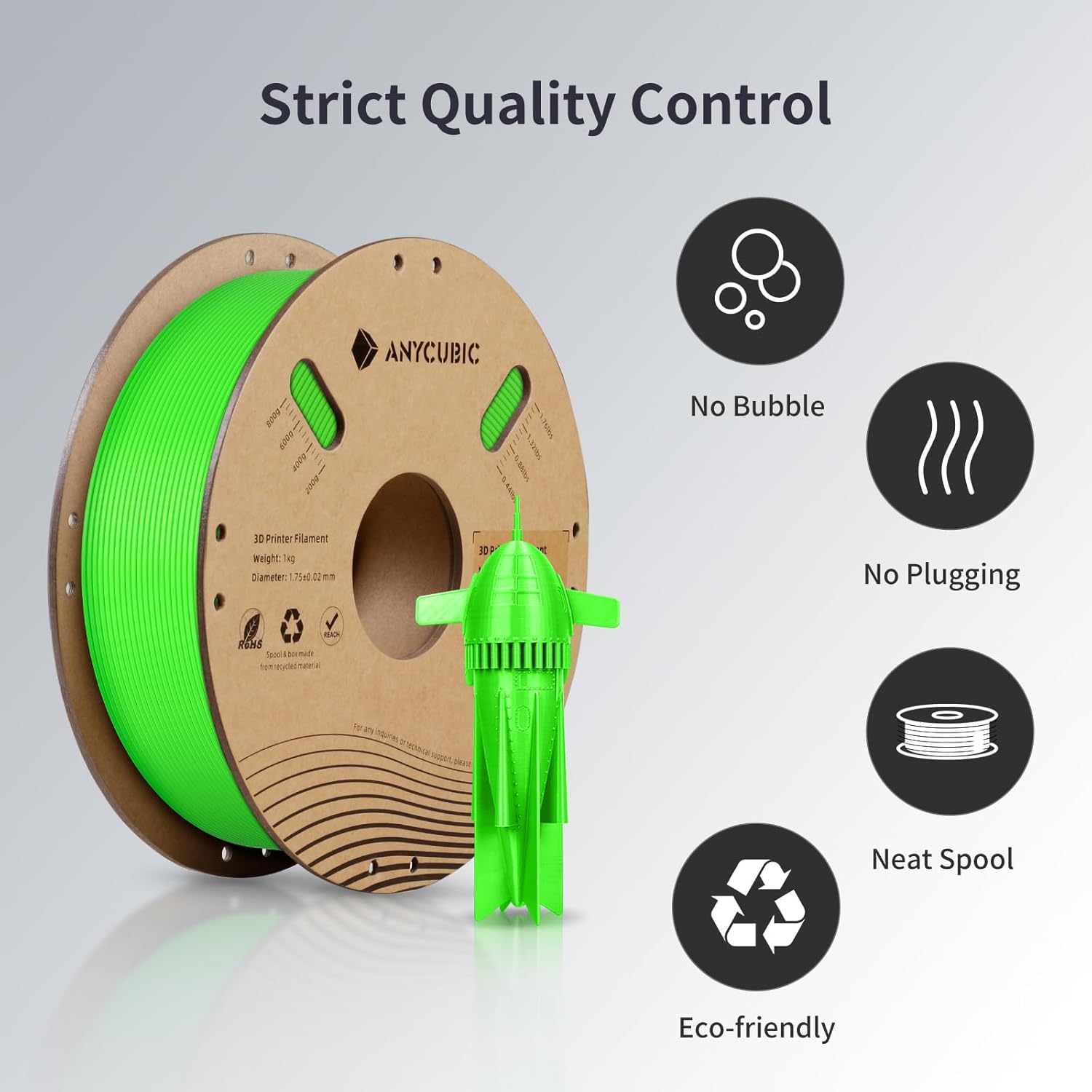 فیلامنت pla plus سبز (Green Flesh) برند انیکیوبیک 1KG 