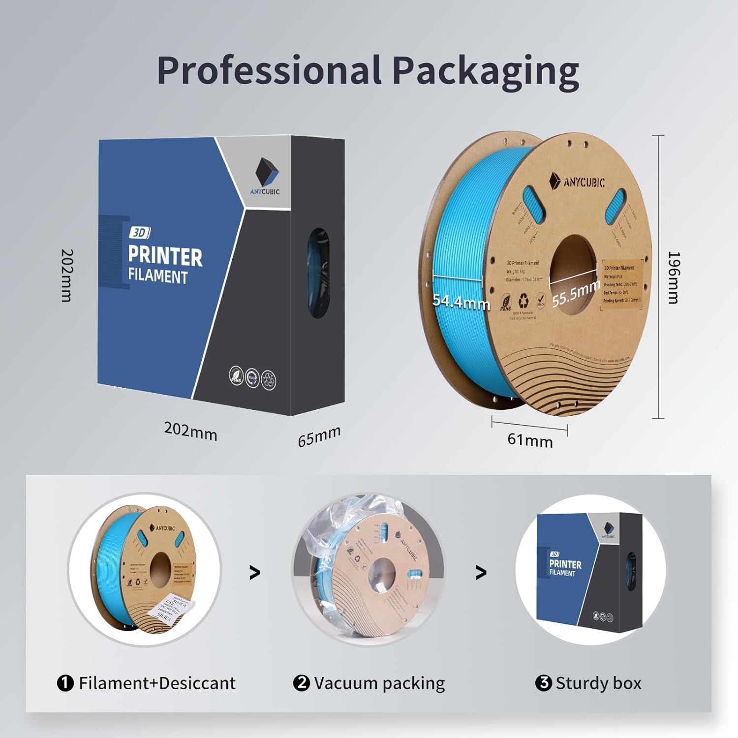 فیلامنت pla plus آبی (Light Blue) برند انیکیوبیک 1KG 