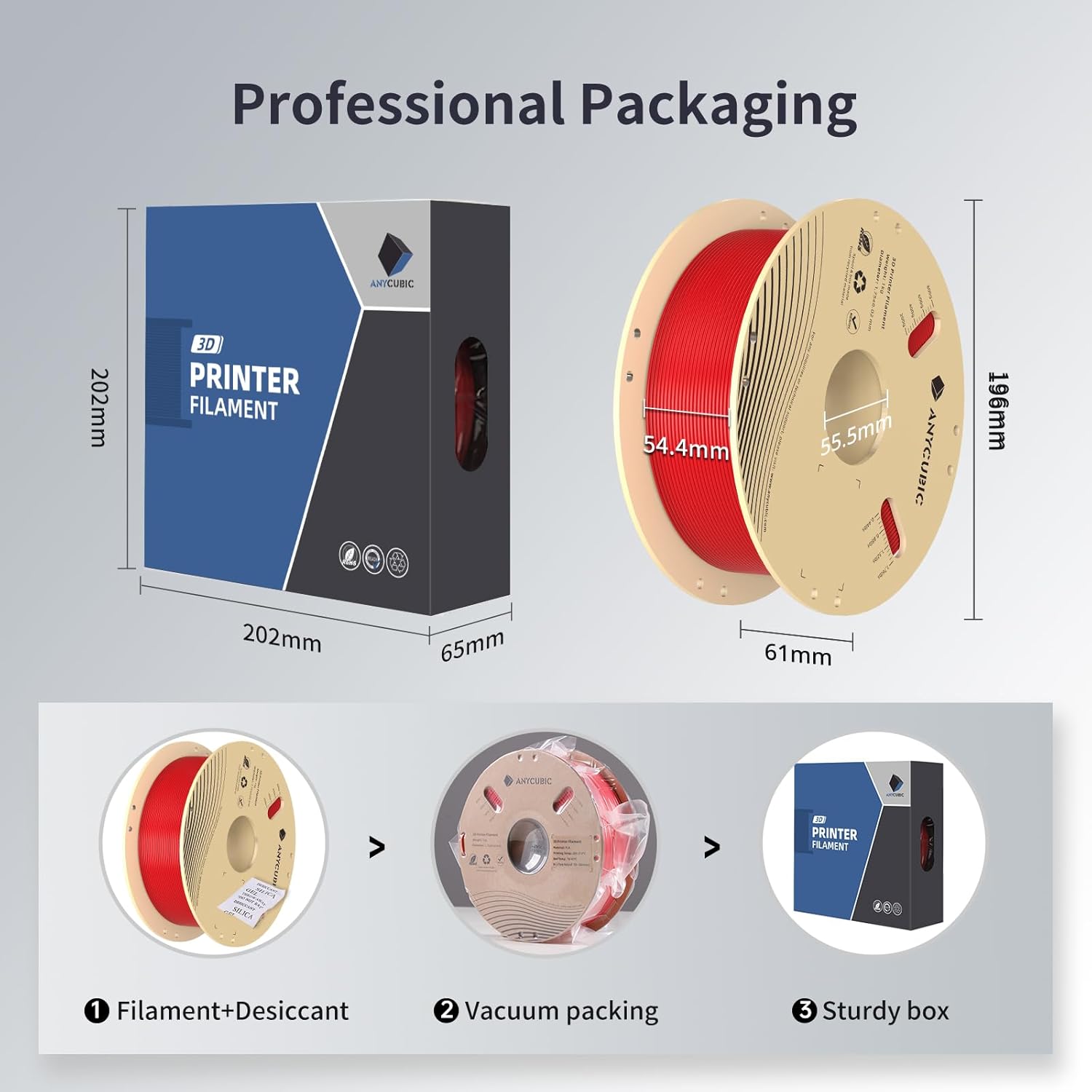 فیلامنت pla plus قرمز (Bright Red) برند انیکیوبیک 1KG 