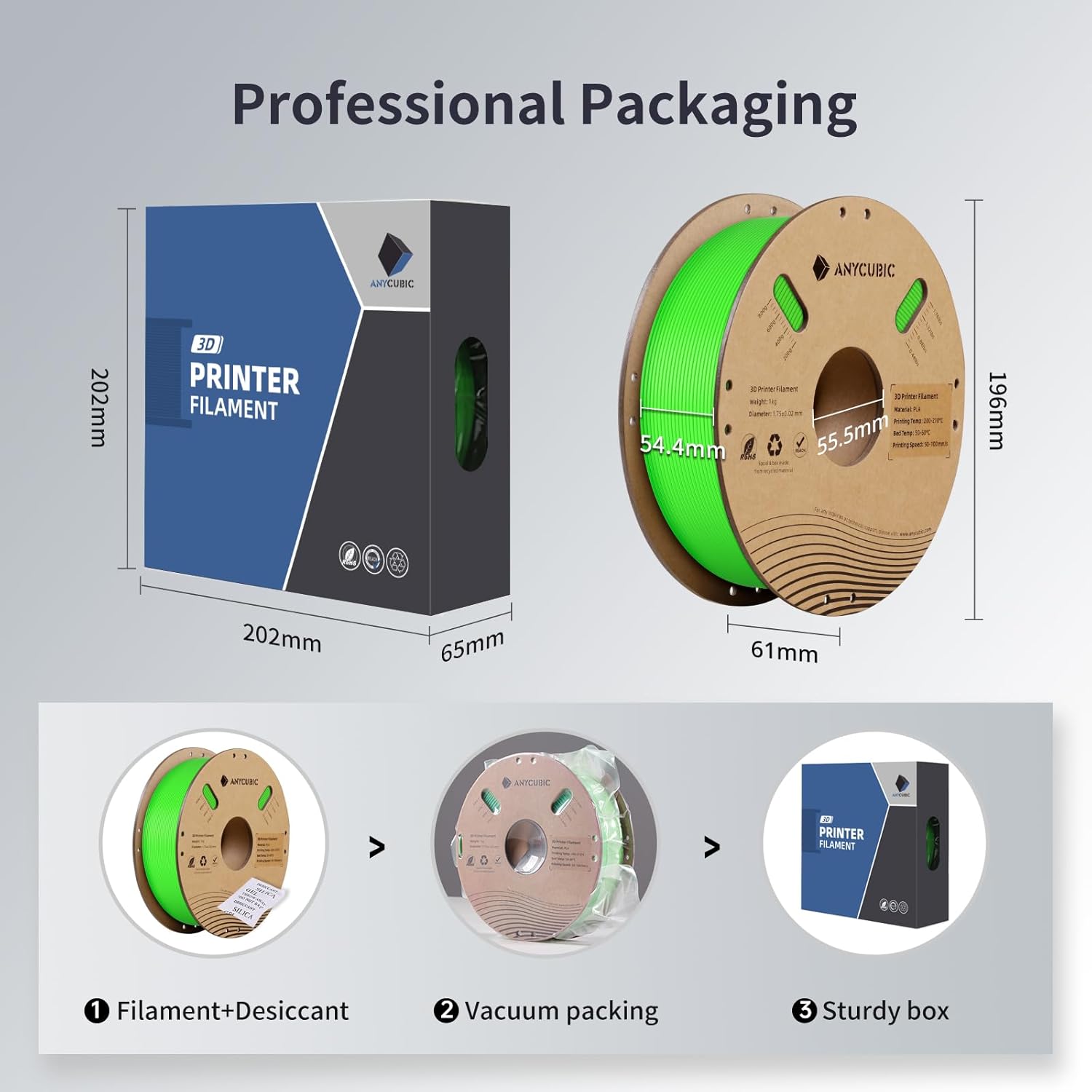 فیلامنت pla plus سبز (Green Flesh) برند انیکیوبیک 1KG 